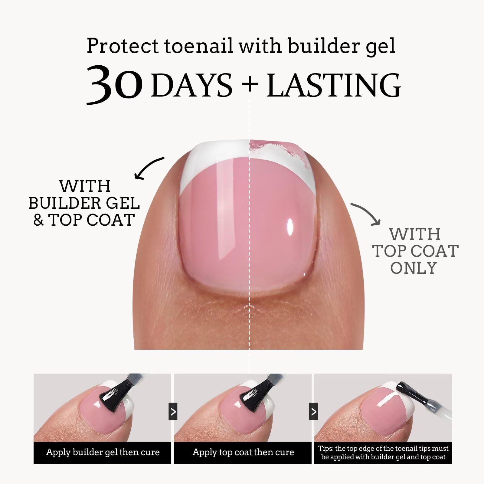 BTArtboxnails XCOATTIPS patented coating improves glue adhesion