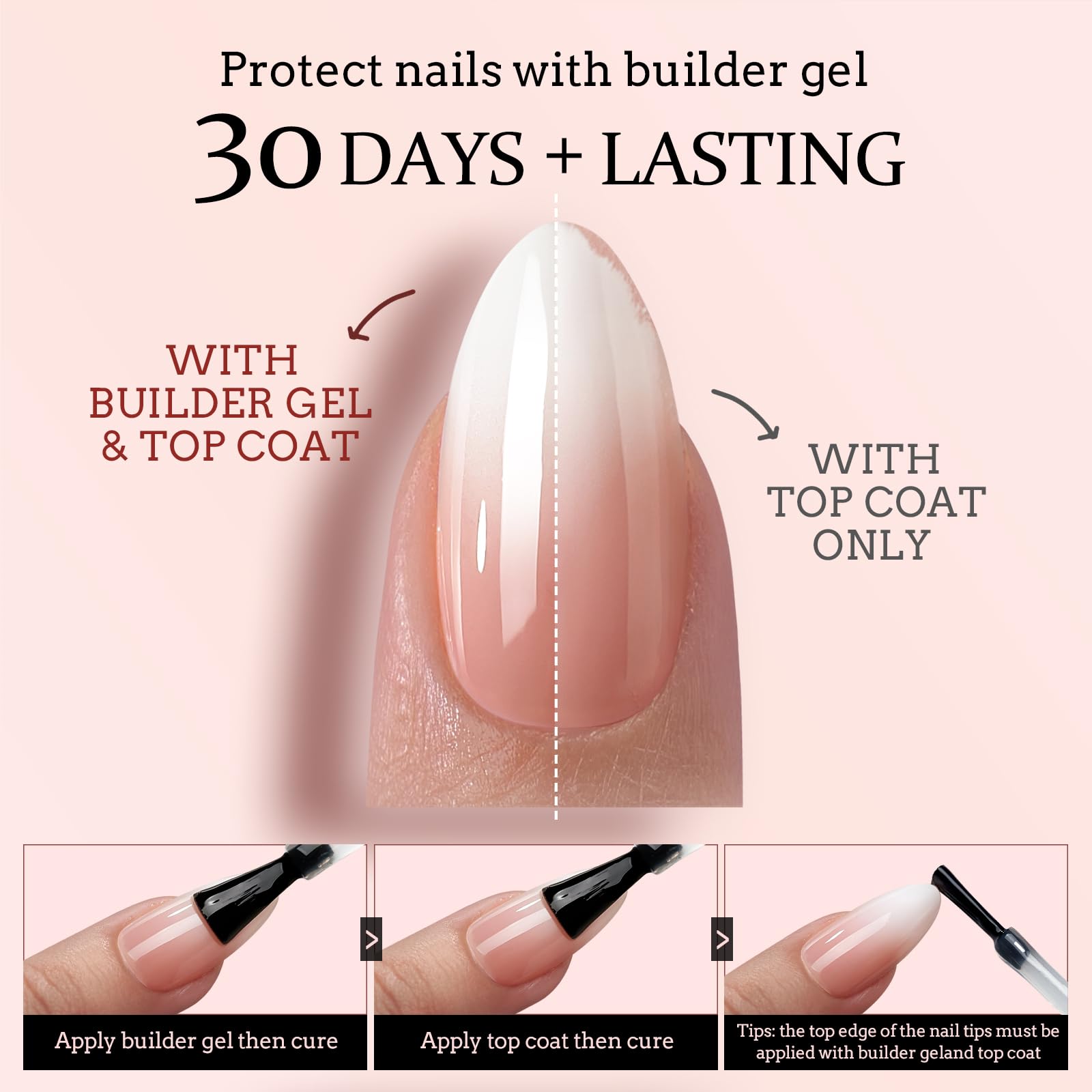 BTArtboxnails XCOATTIPS salon-like gel polish finish at home without heavy equipment.