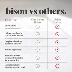 Skin application: balm absorbs quickly with a soft, non-greasy finish.