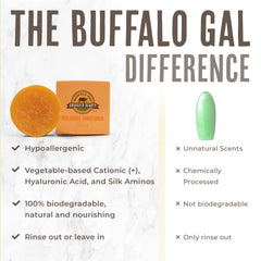 Buffalo Gal citrus-scent conditioner bar ready for daily use