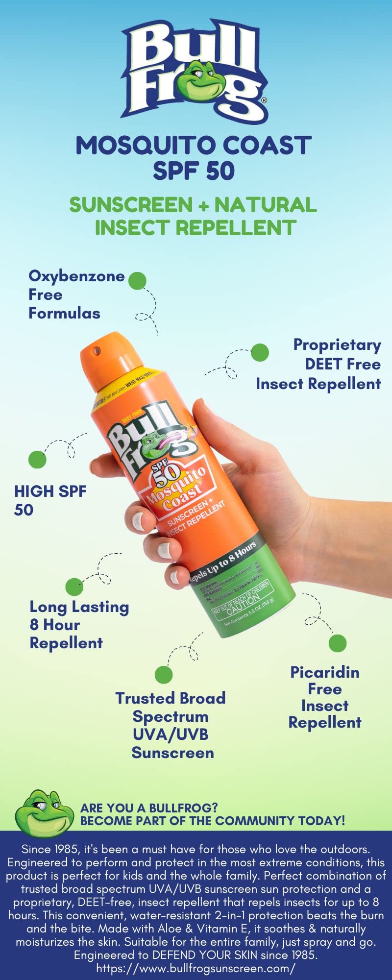 Packaging box of Bullfrog Mosquito Coast sunscreen 2-pack for family outings