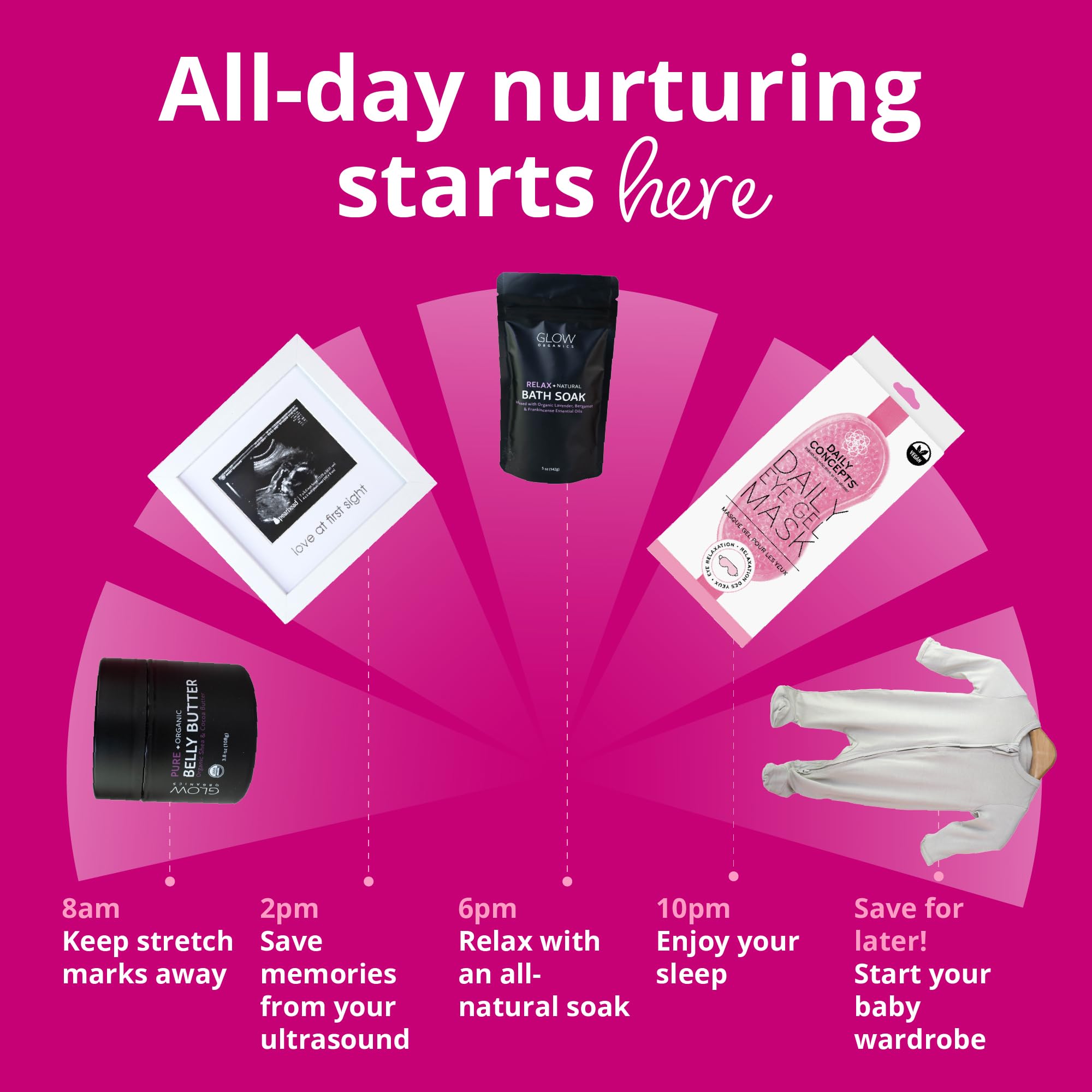 Bump Boxes Gift Box inside view, ready for pregnancy care gifting
