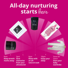 Bump Boxes Gift Box inside view, ready for pregnancy care gifting