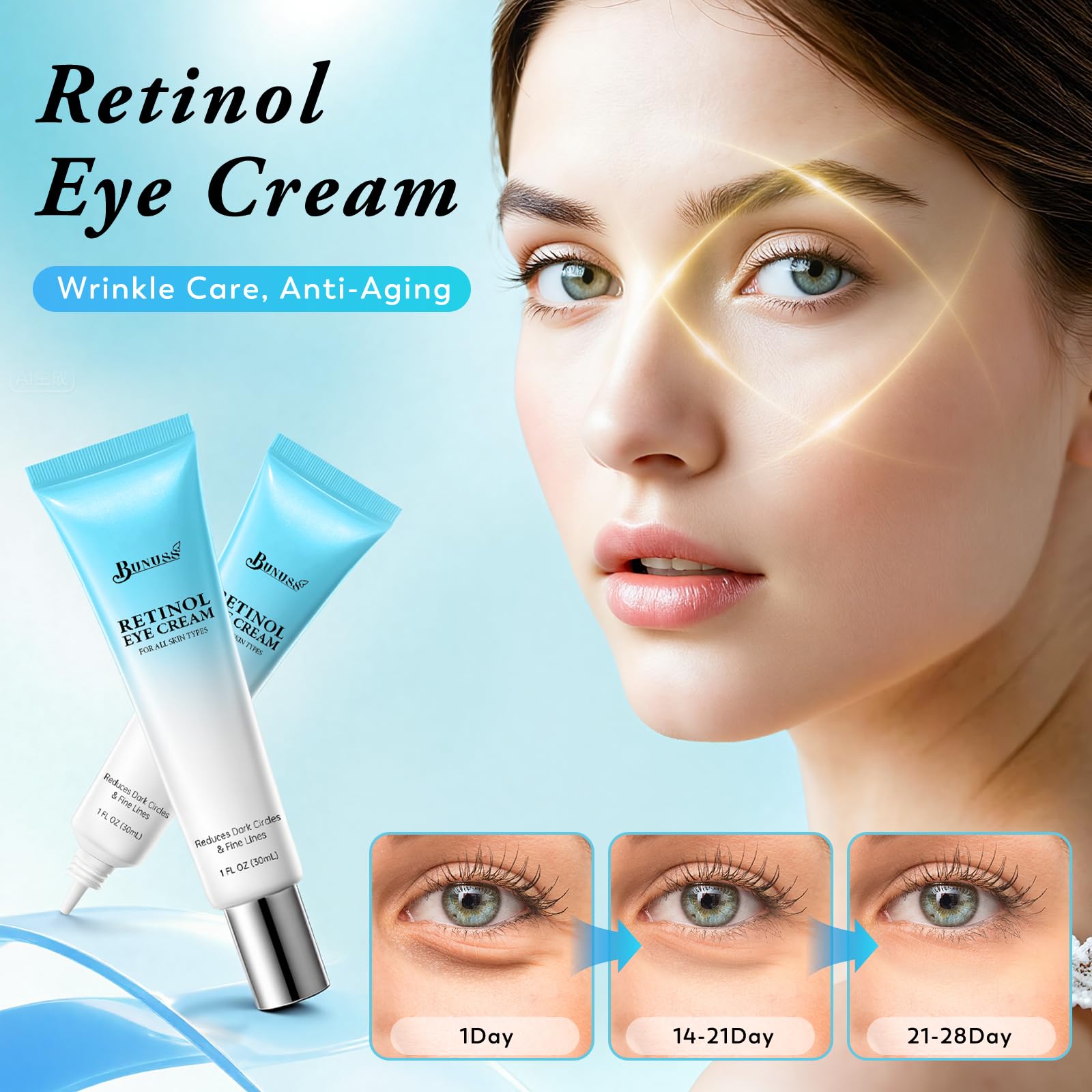 BUNUSS Retinol Eye Cream nightly routine visual for renewal