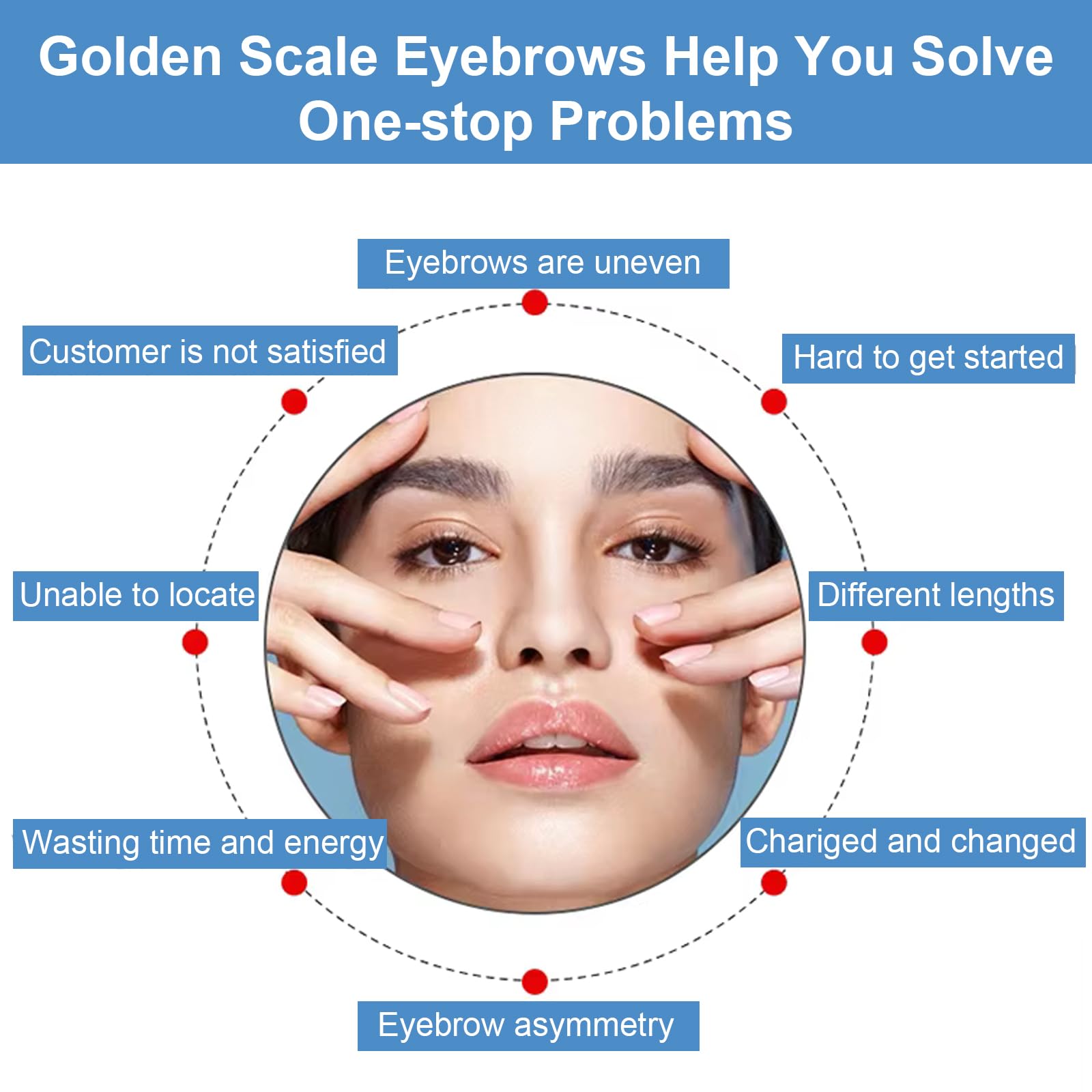 Buulea brow mapping set suitable for home and salon use