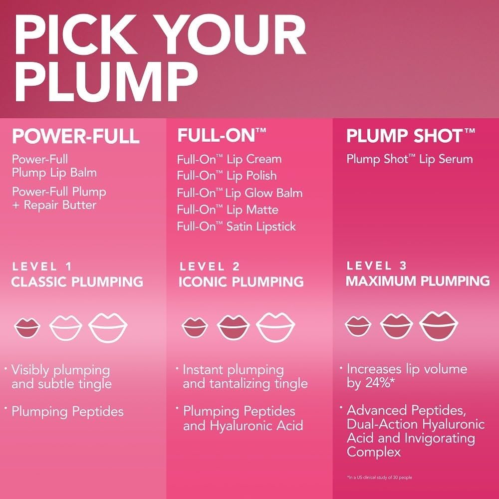 Buxom Plump Shot daily wear gloss on lips.