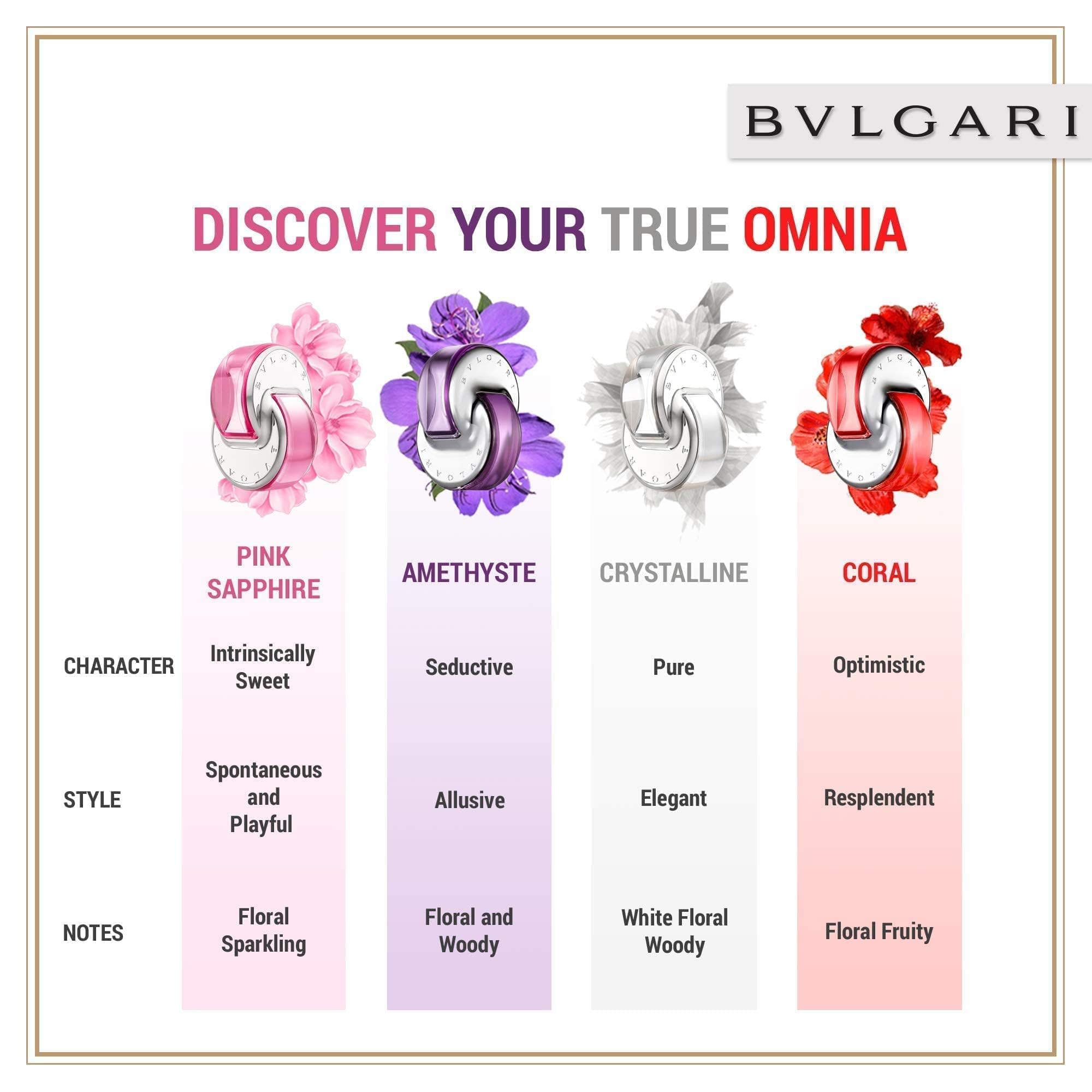 BVLGARI Omnia Amethyste hero shot, iconic fragrance styling on display.