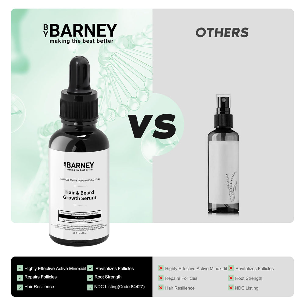 BY BARNEY Hair density visual close-up after consistent use.