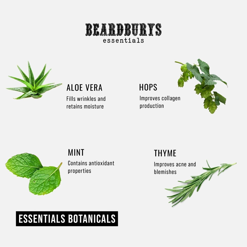 Beardburys Pure Balance exfoliating action beads deliver a deeper clean