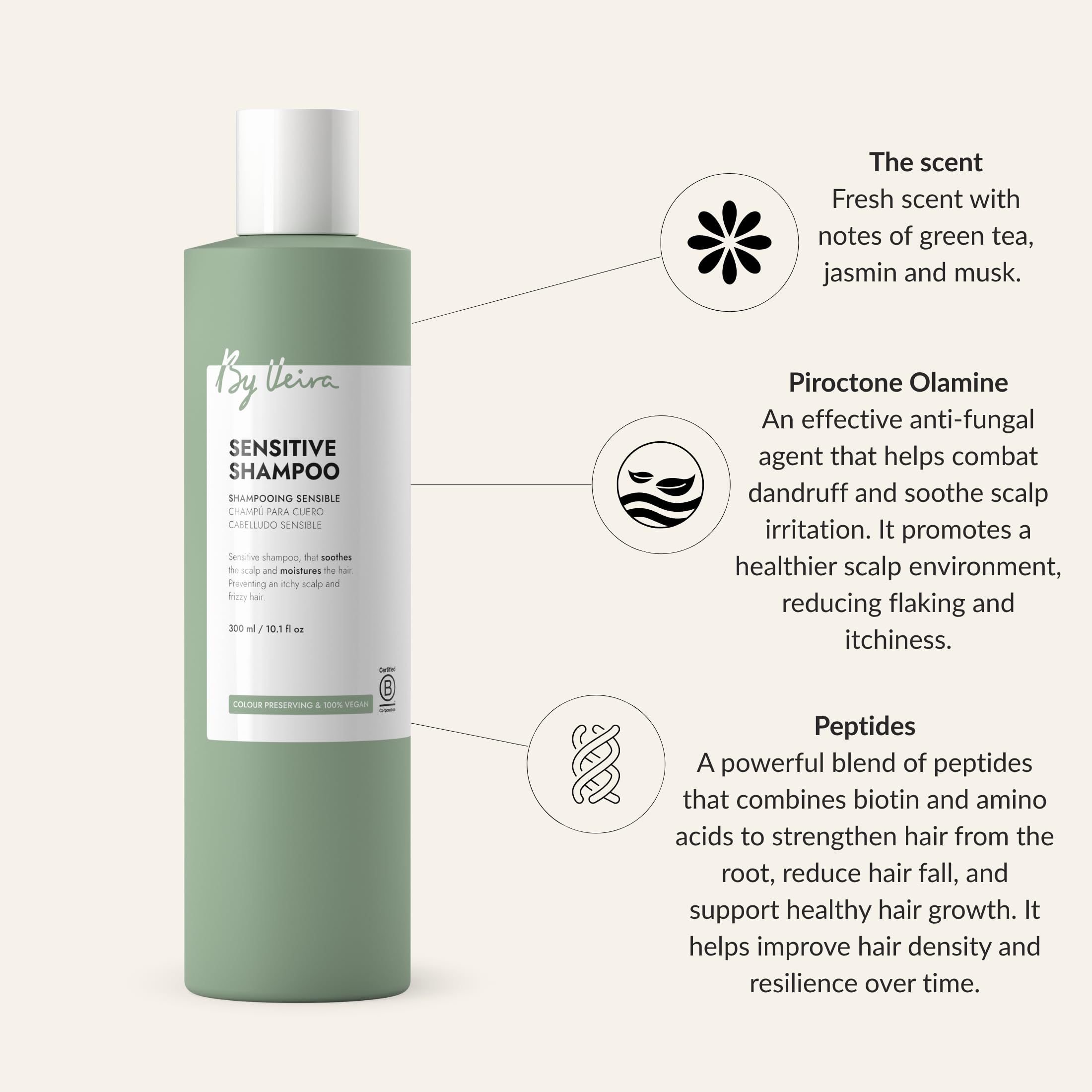 Floral aroma of Jasmine, Rose and Osmanthus enhances shower experience.