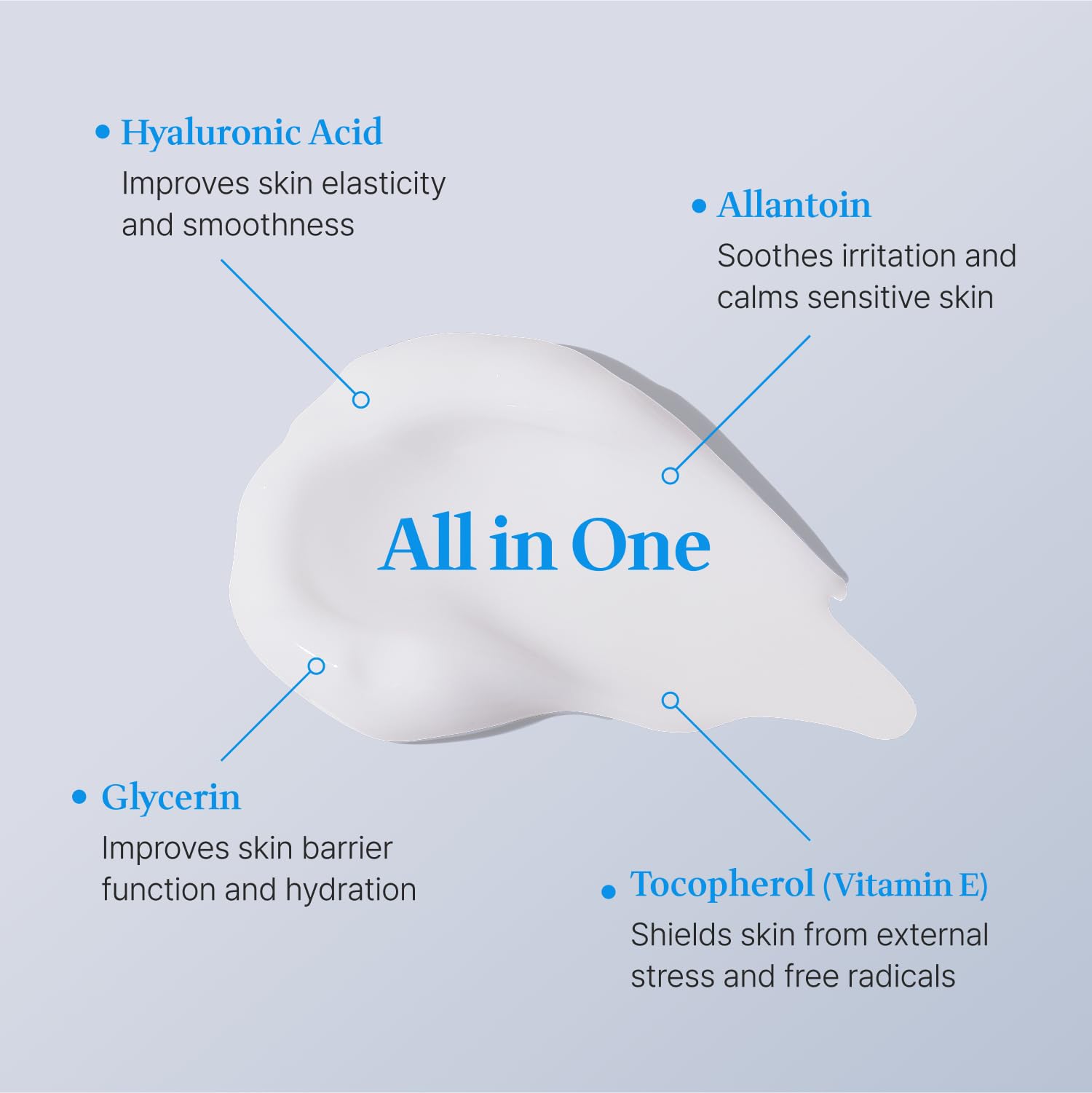 BYNEWCELL squalane glycerin hydration supports lasting comfort.
