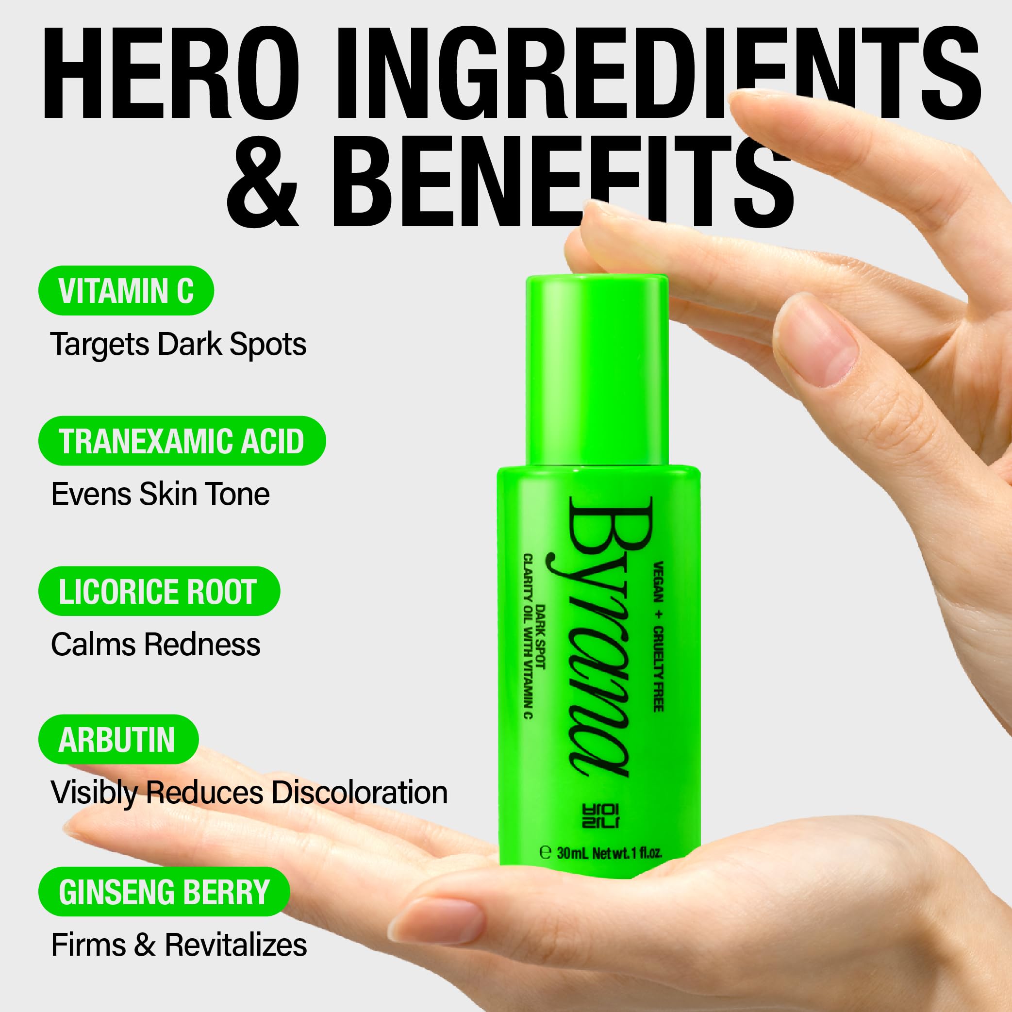 BYRANA ingredients list featuring vitamin C and tranexamic acid.