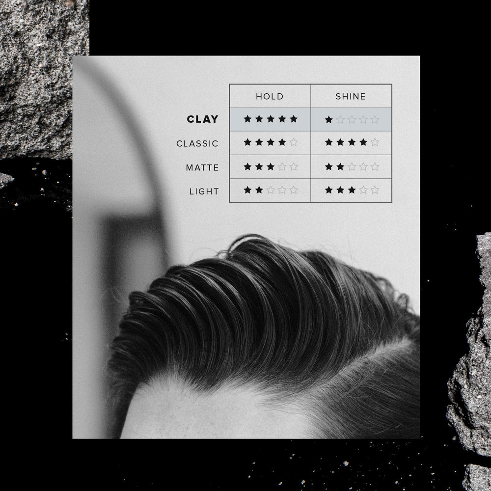 BYRD Hair Clay Pomade 2-Pack applying from roots to ends for even distribution.