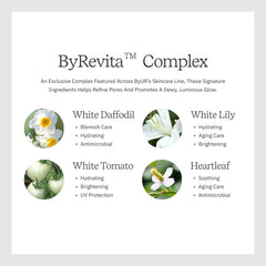 ByUR Green Wonder cotton pads deliver moisture for hydrated skin.