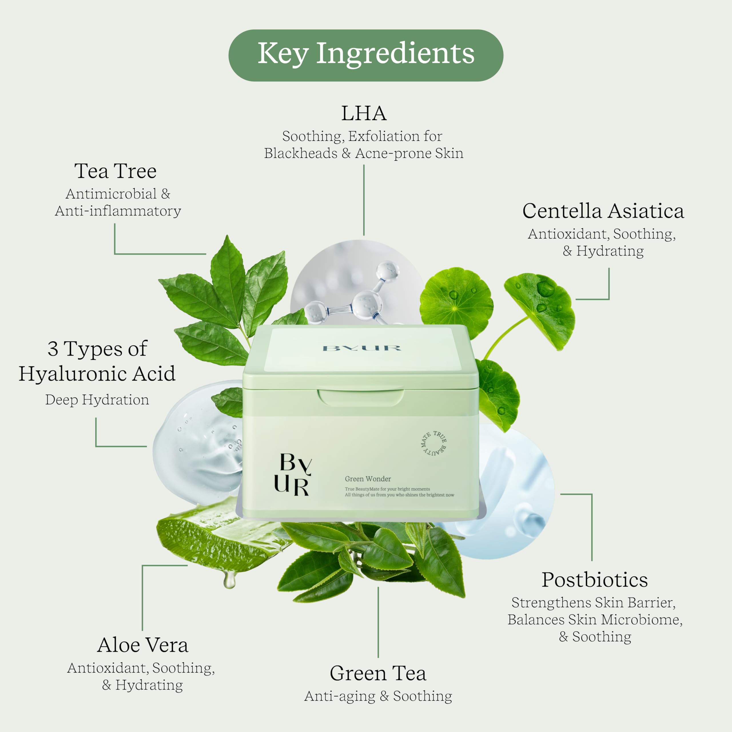 Centella and Tea Tree ingredients featured on ByUR packaging to support soothing care.
