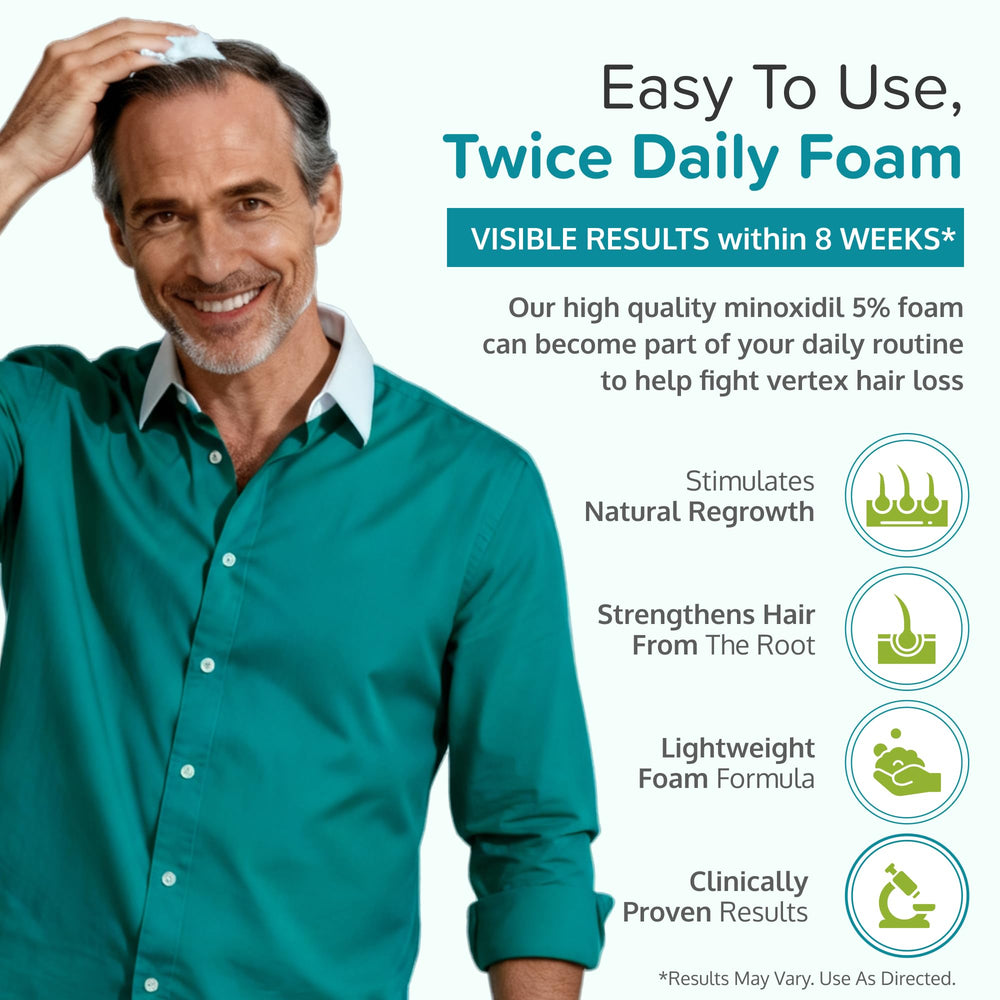 Closeup of foam dispense from C'rcle Minoxidil 5% Foam