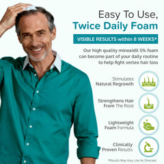 Closeup of foam dispense from C'rcle Minoxidil 5% Foam