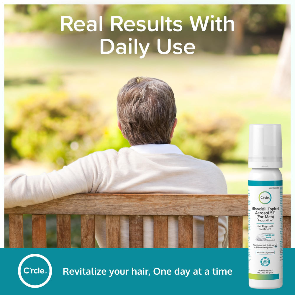 Boxed C'rcle Minoxidil 5% Foam three-month supply packaging