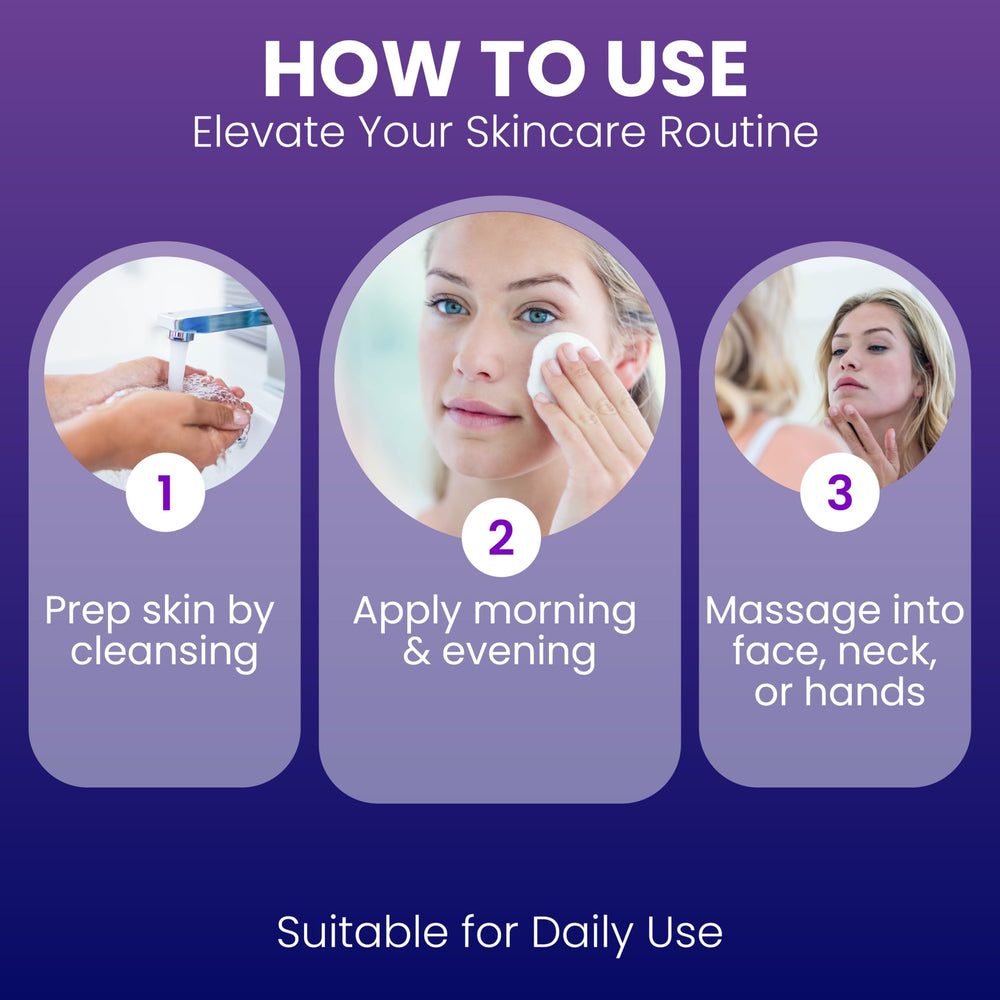 C60 Purple Power serum application view for morning and night skincare routine.