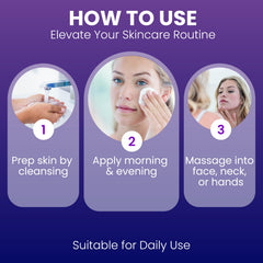 C60 Purple Power serum application view for morning and night skincare routine.