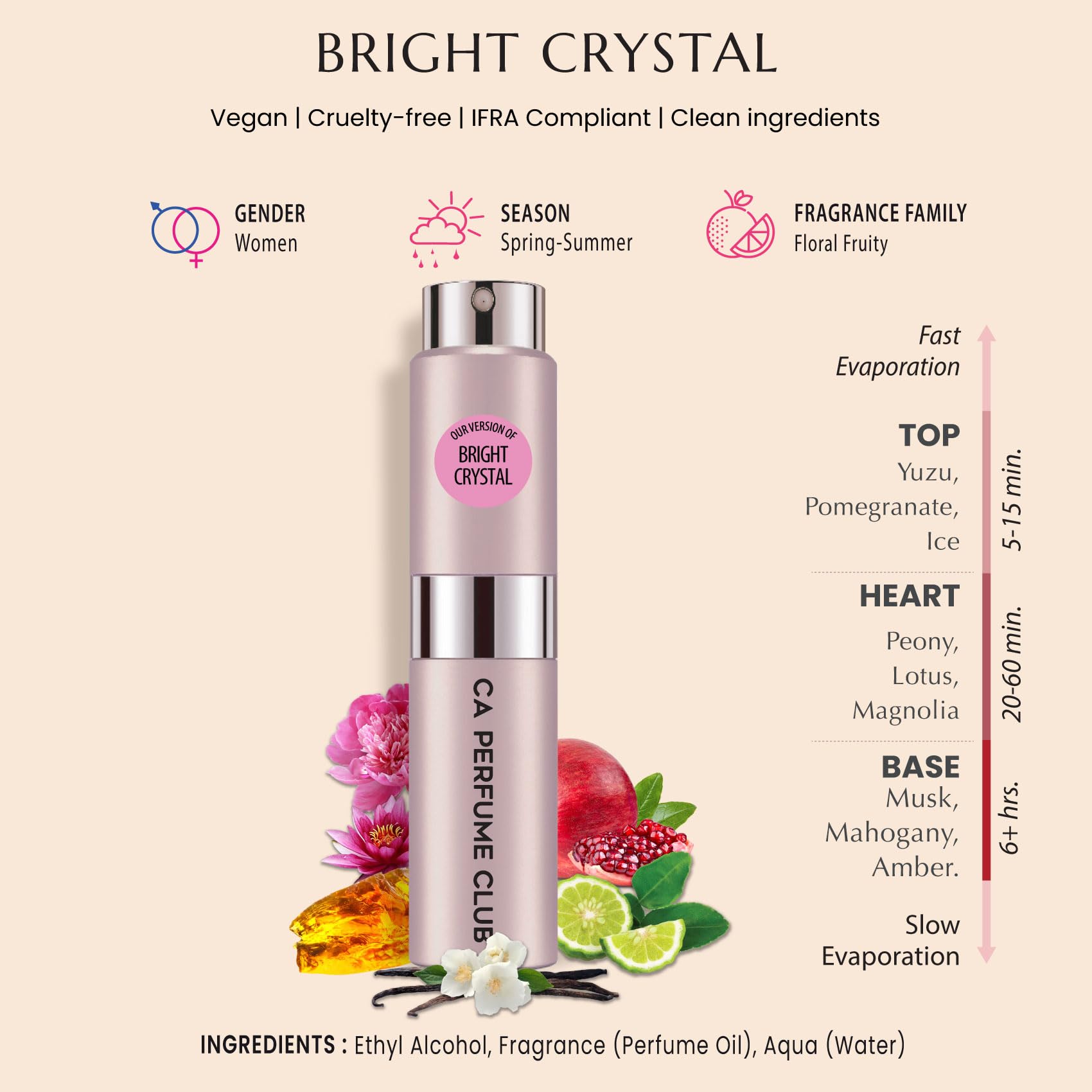 CA Perfume Impression of Bright Crystal bottle top closeup showing refined cap detail
