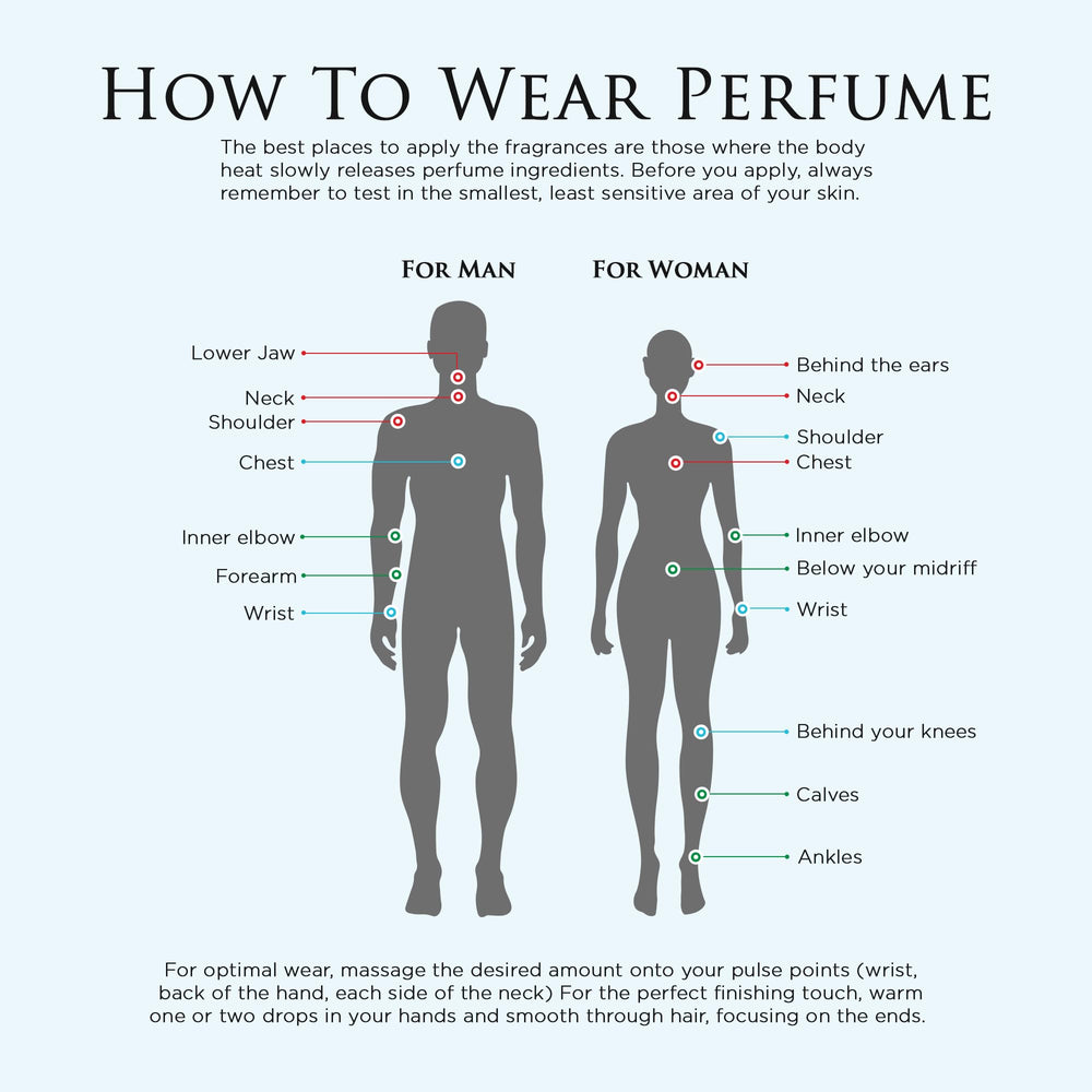CA Perfume Impression of Delina pour, in gifting-ready presentation