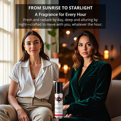CA Perfume Sky 11 musk accent suggests lasting softness.