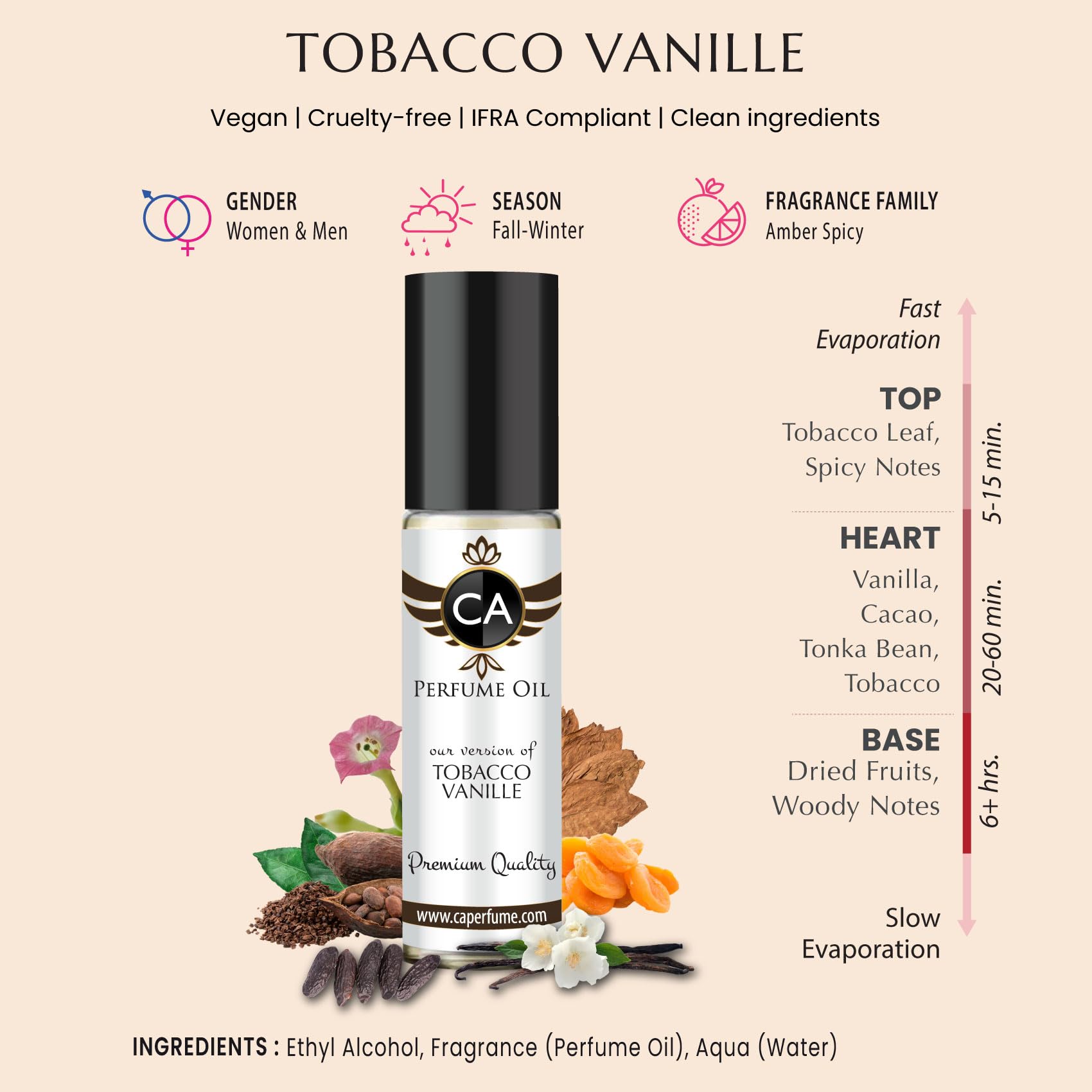 Close-up of CA Perfume Impression Tobacco Vanille bottle, sleek premium packaging.