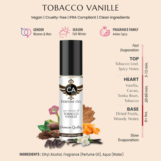 Close-up of CA Perfume Impression Tobacco Vanille bottle, sleek premium packaging.