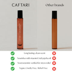 Caftari jojoba-oil-base provides skin-softening moisture during wear.