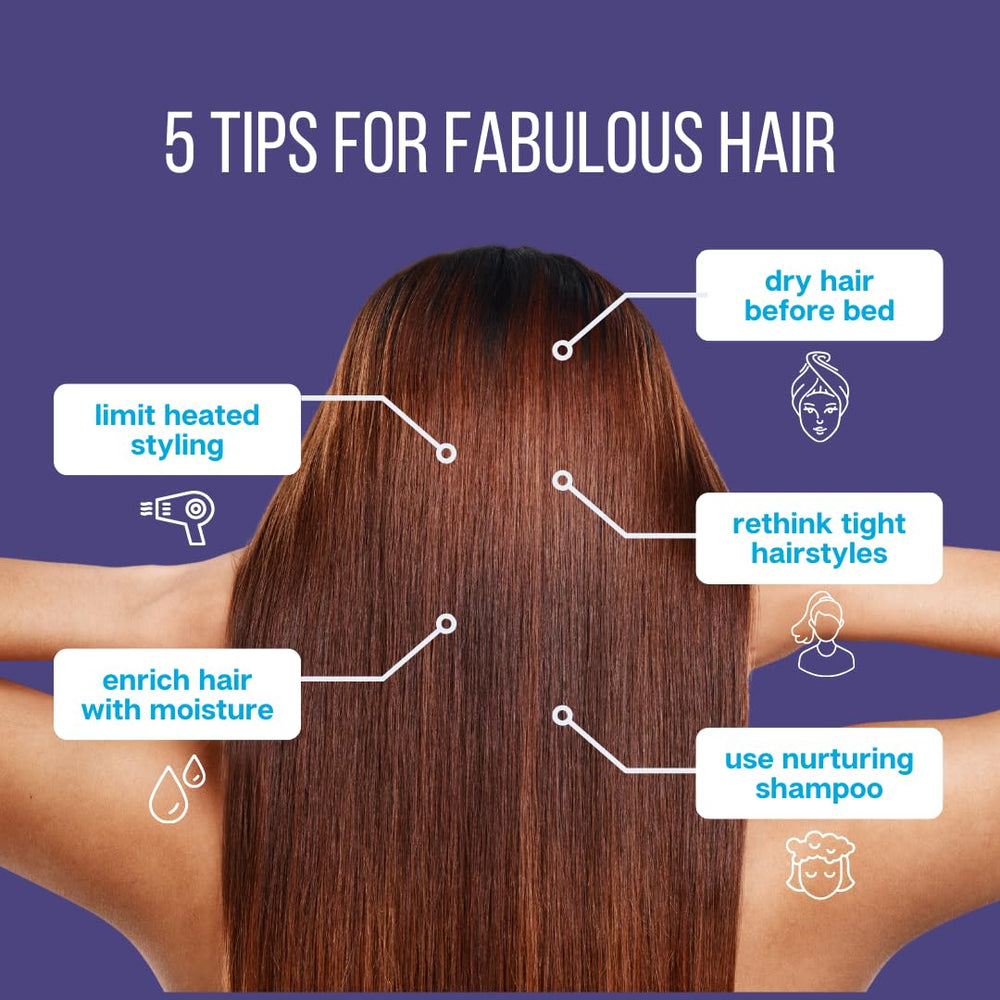 Caitera Promeric Conditioner ingredients biotin and turmeric for nourishment