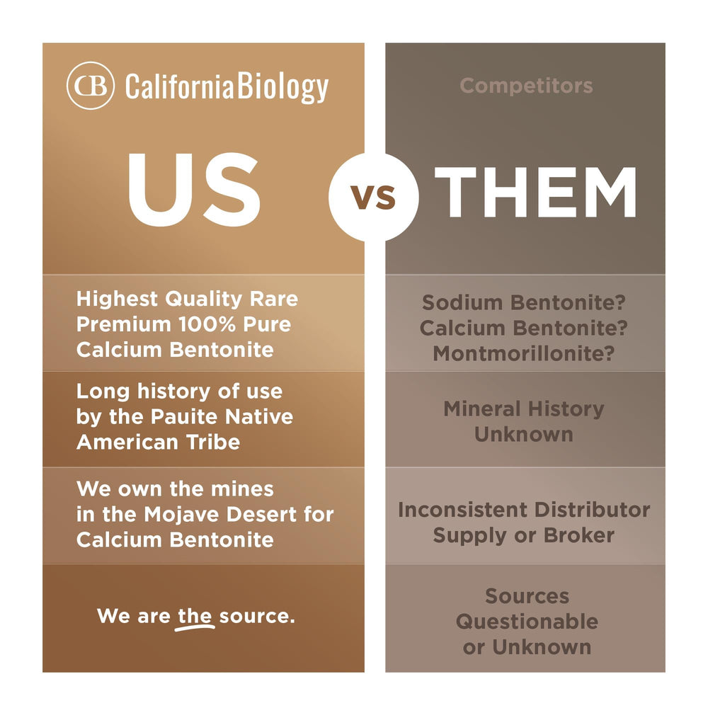 California Biology Kaolin Clay Body Wrap cleanses and refreshes skin.