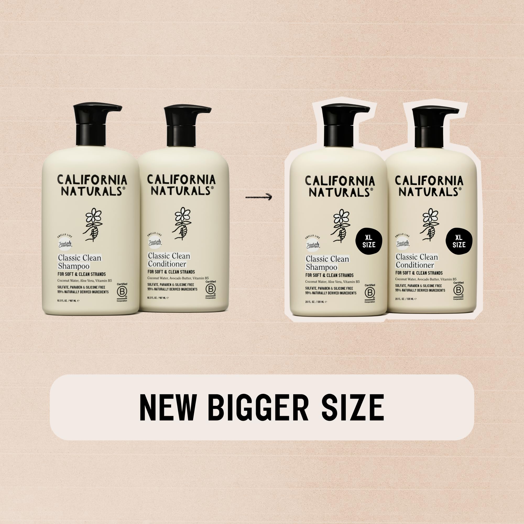 California Naturals coconut set packaging shown, eco-friendly and gift-ready