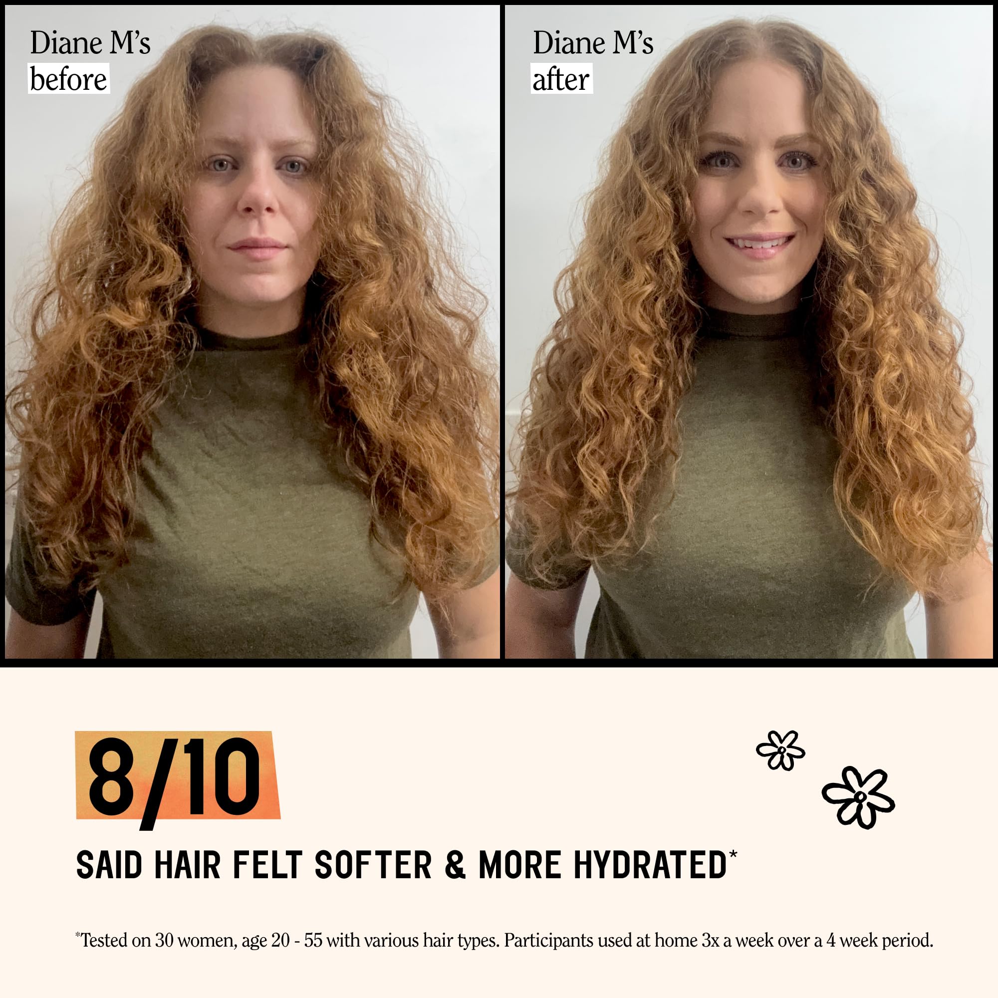California Naturals hair after use is soft and manageable.
