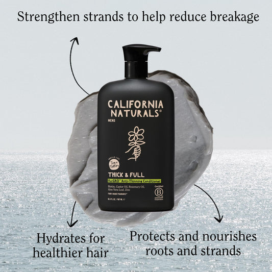 California Naturals Re:GRO conditioner pump demonstrates easy, mess-free daily use