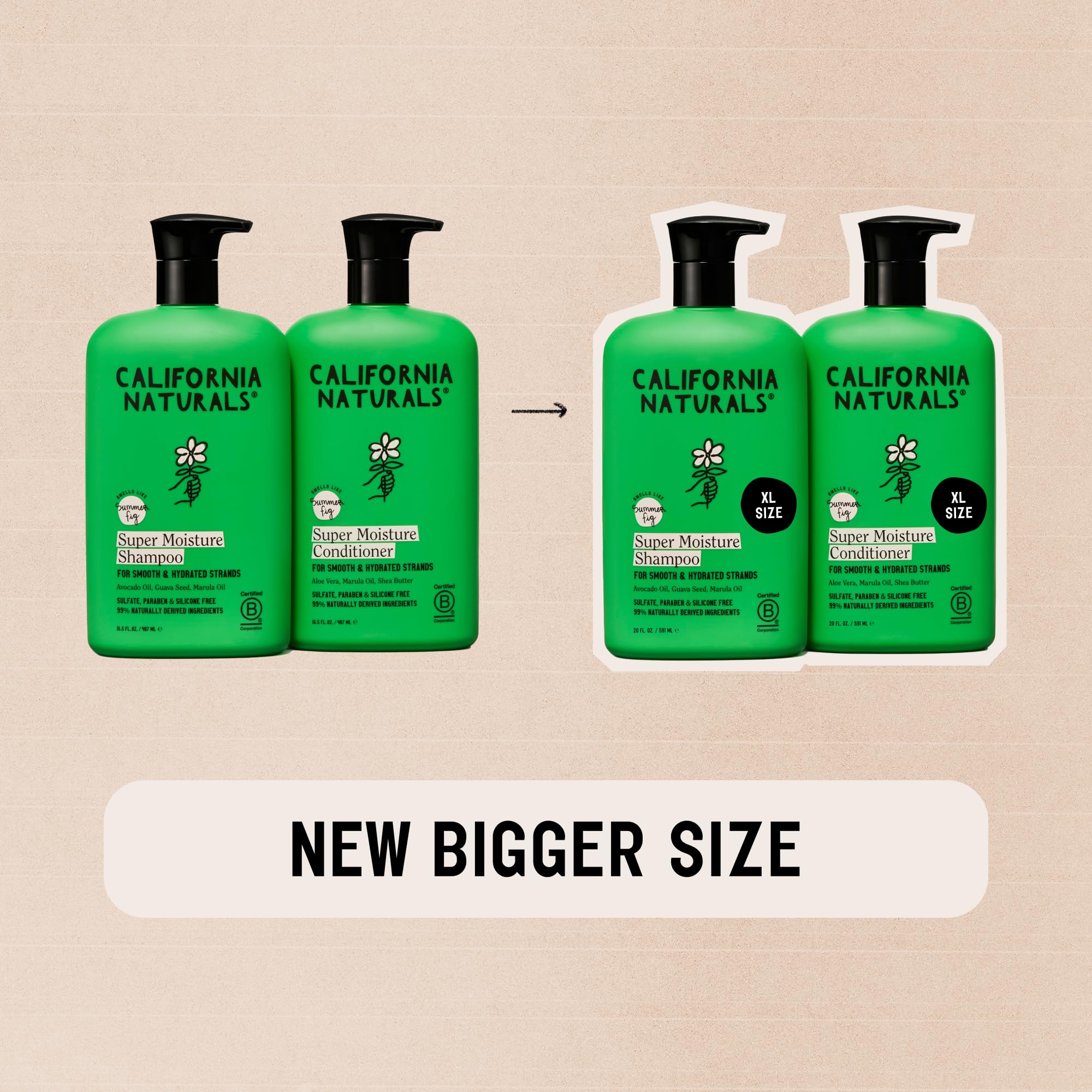 California Naturals 99% natural ingredients label, sulfate-free
