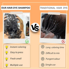 Callmynm Blonde Brown Hair Dye Shampoo packaging highlights premium formula.