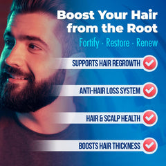 CALVISTOP Capilar Plus ingredients panel highlighting biotin.