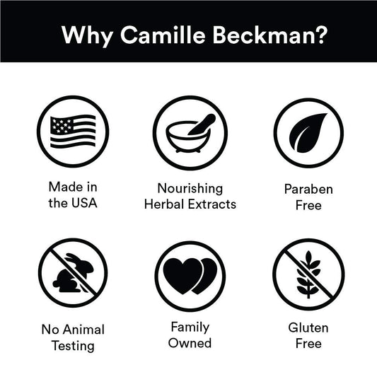 Camille Beckman Basics for Men bottle back label—rich moisture for rough skin