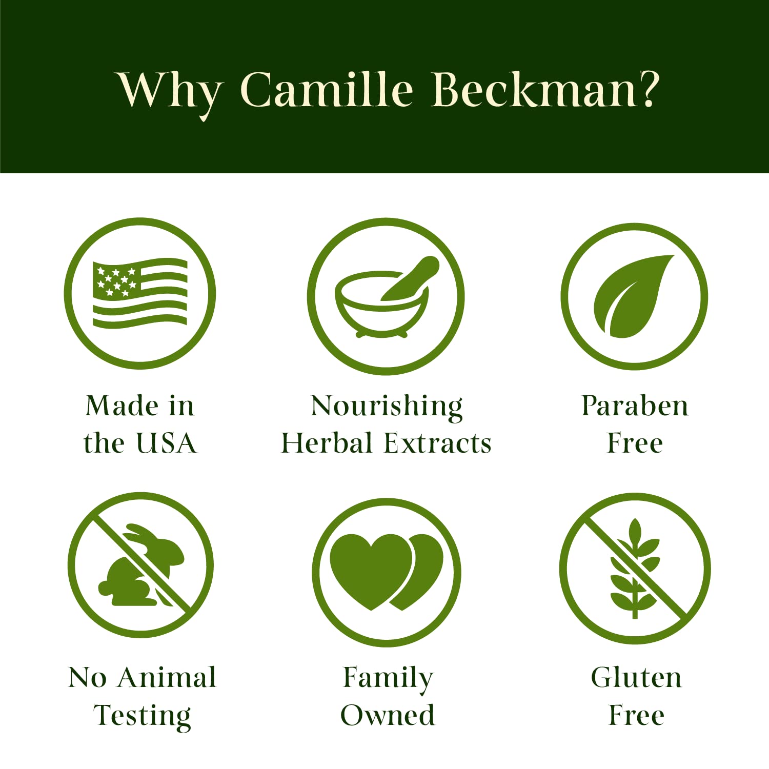 Creamy lather on hands using Camille Beckman gel for gentle cleansing and moisture.