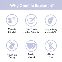 Back of packaging image for Camille Beckman hand therapy cream