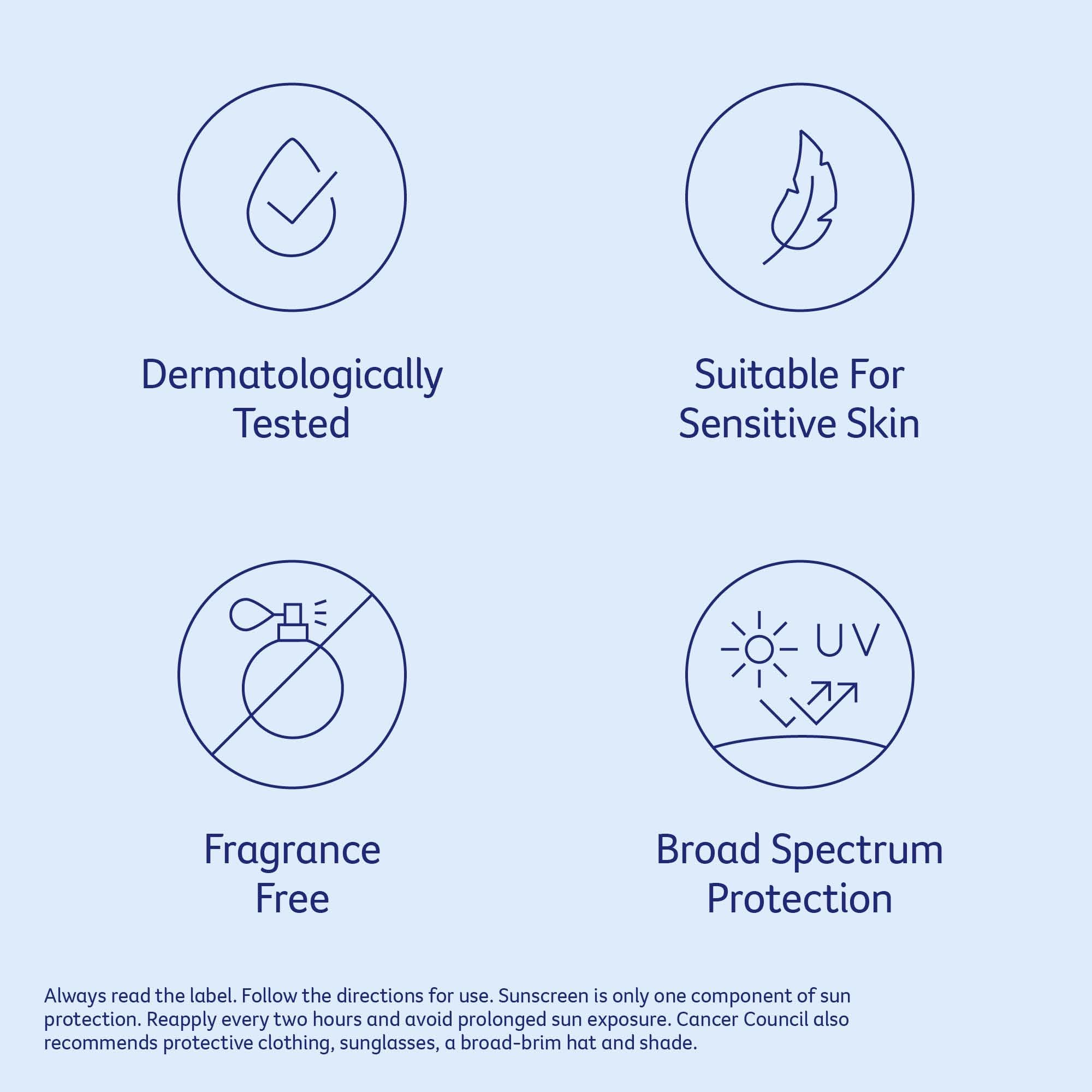 Cancer Council SPF50+ Day Wear enduring during activity, illustrating 4-hour water resistance.