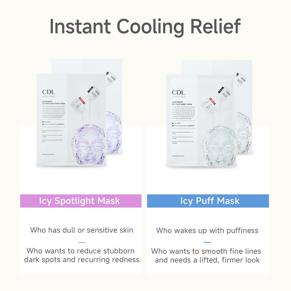 Candorlov CDL sheet mask leaves a refreshed, brighter-looking complexion.