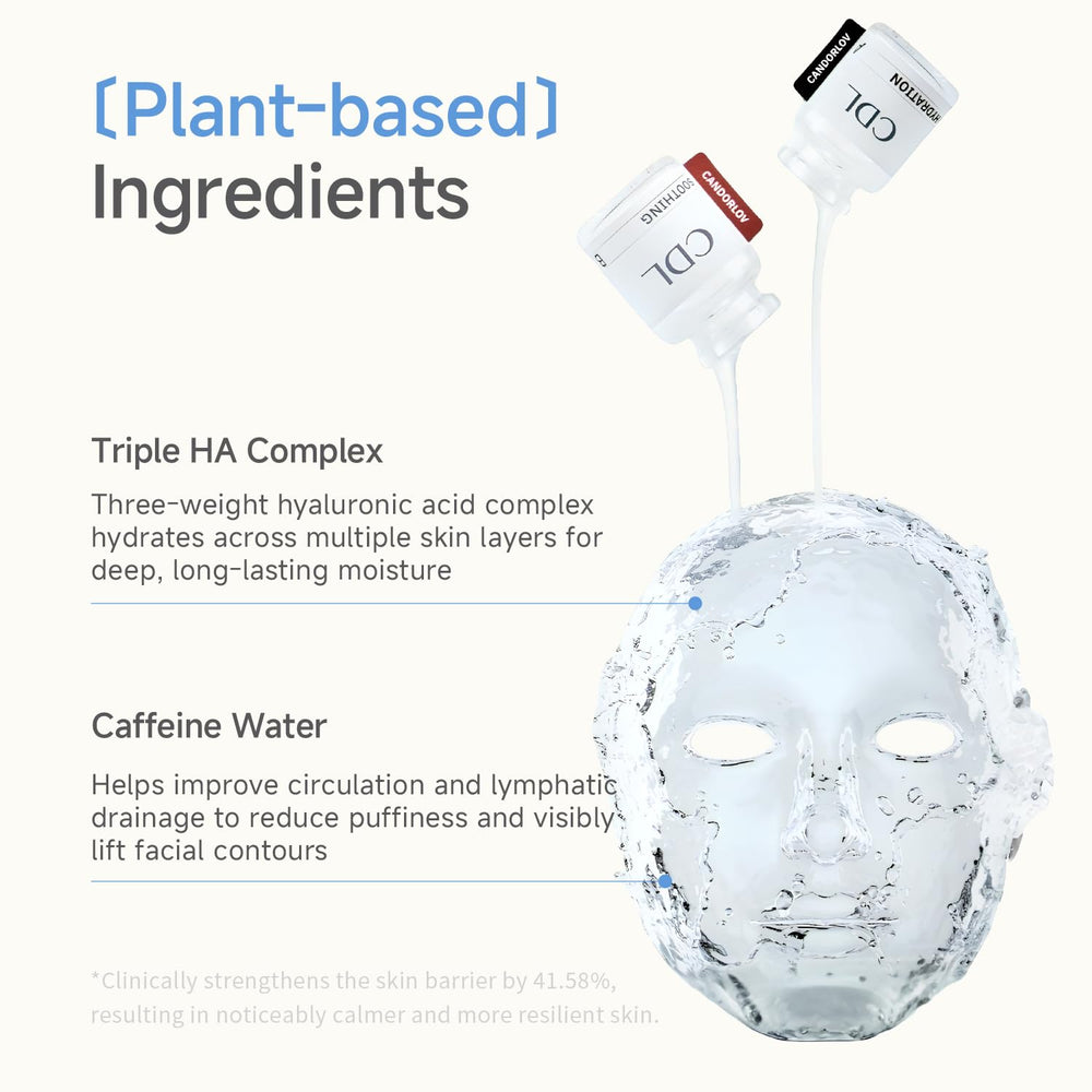 Candorlov CDL Icy Puff Mask label notes hyaluronic acid complex