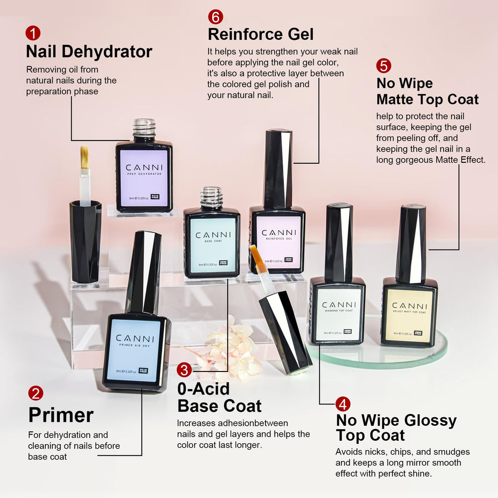 CANNI gel polish glides easily for smooth, even application