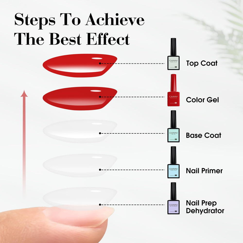 CANNI glossy finish achievable with at-home application and proper top coat.