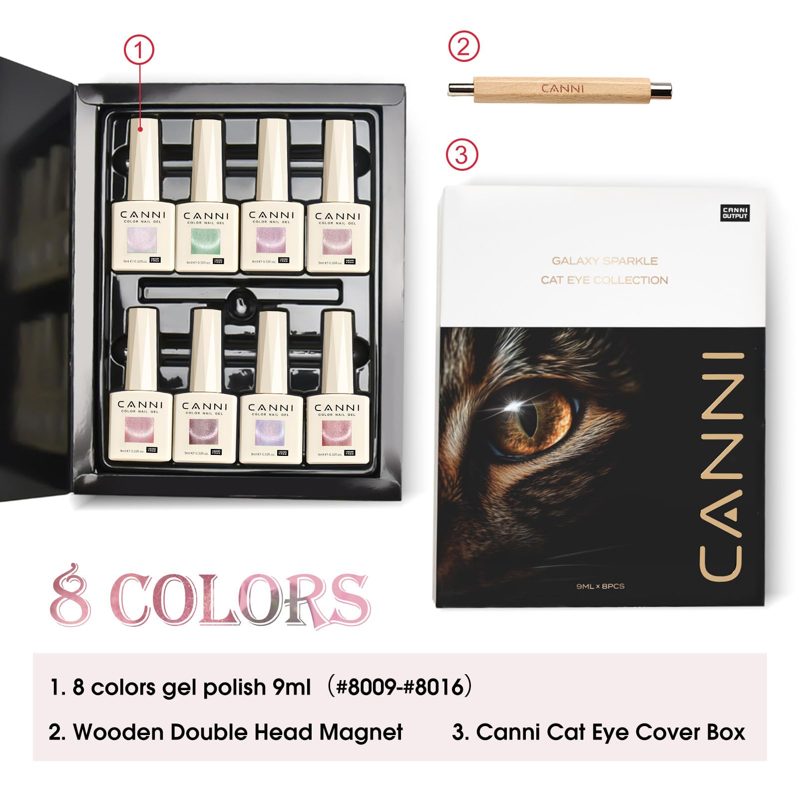 CANNI UV/LED compatibility image showing quick curing for salon-grade results.