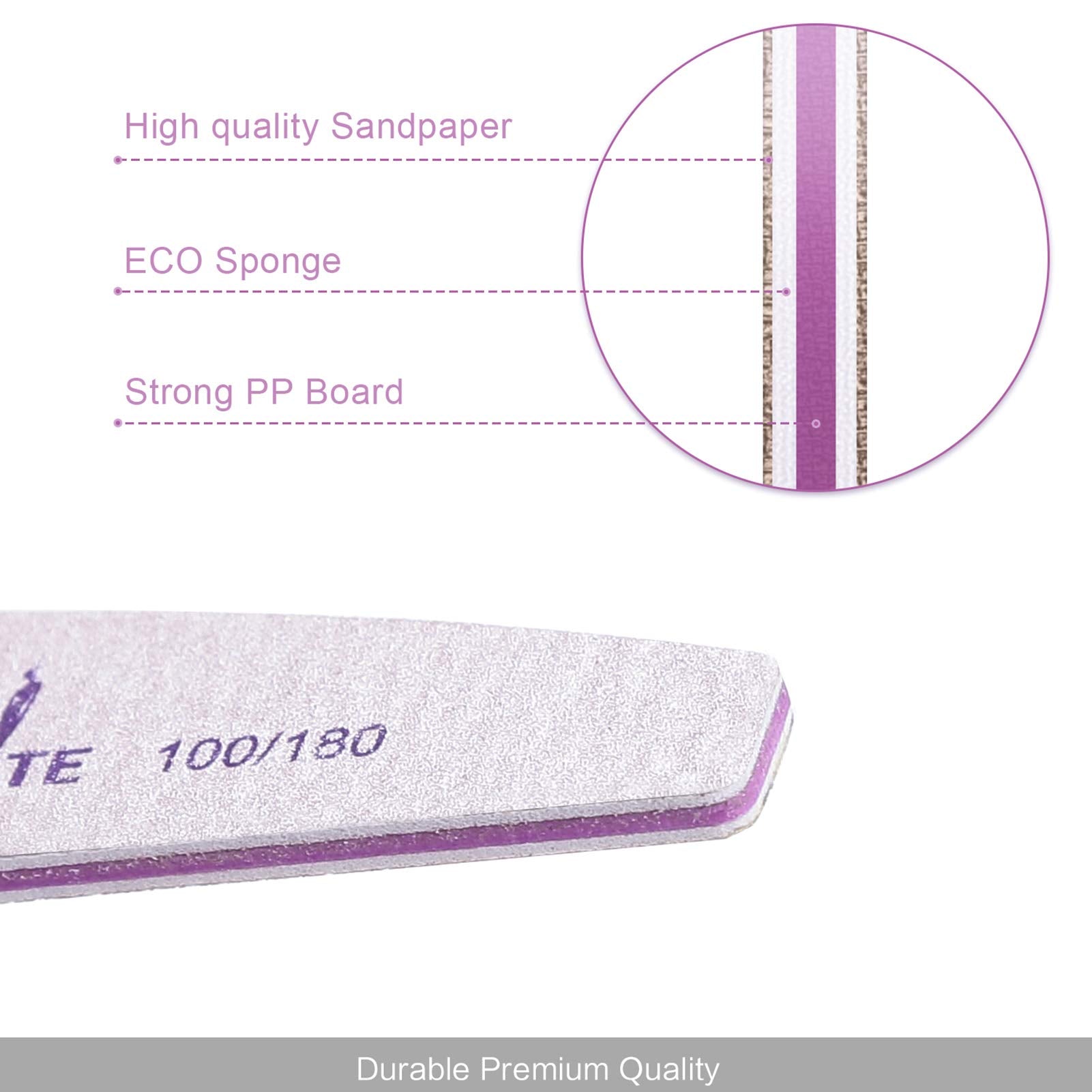 Canvalite easy-clean emery board remains ready after use.