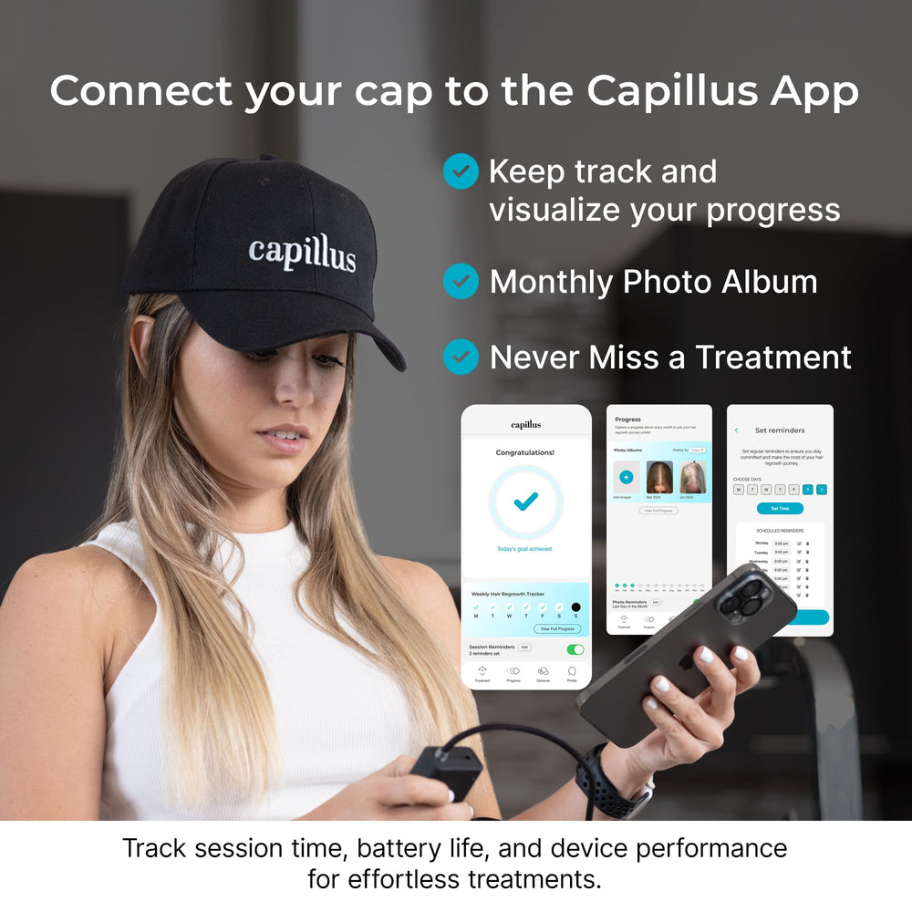 Capillus PRO packaging and accessories included in the at-home kit.