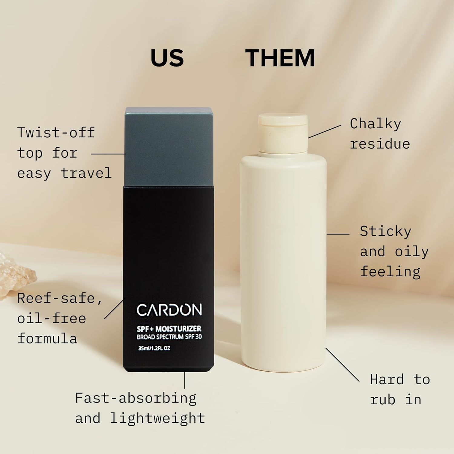 Cardon day cream with SPF 30 applied in morning.